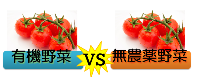 『有機野菜vs無農薬野菜』